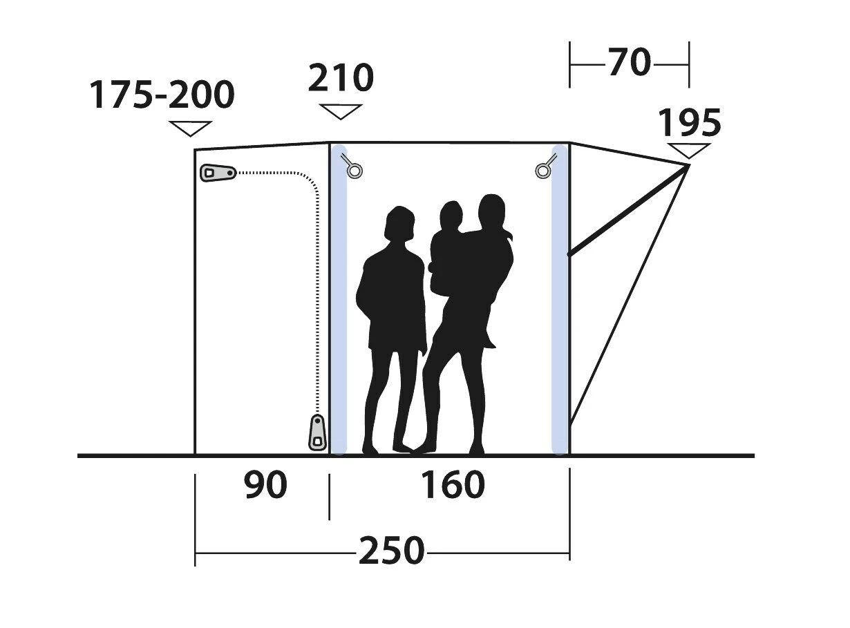 Outwell Newburg 160 Air Drive Away Awning - Image 4