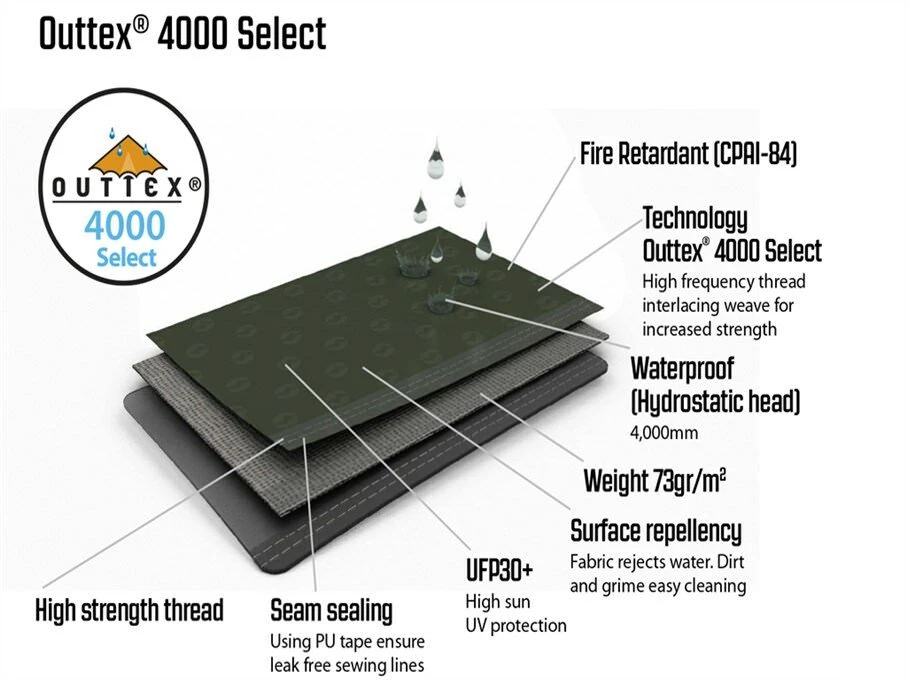 Outwell Jacksondale 5PA Tent (2022) - Image 15