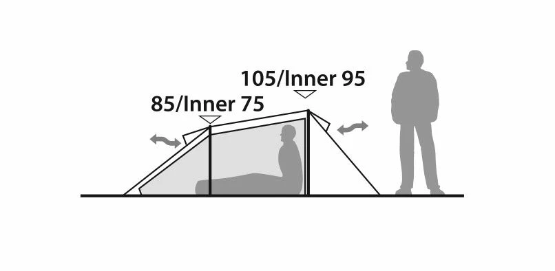 Robens Arch 2 Tent (2023) - Image 5