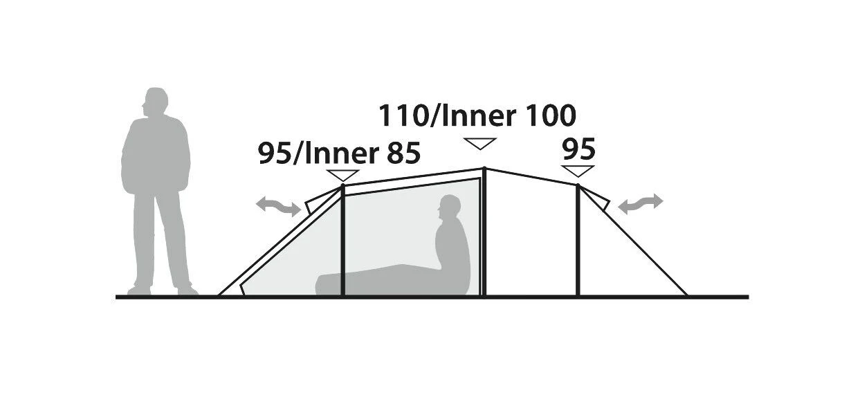 Robens Pioneer 3EX Tent (2022) - Image 4