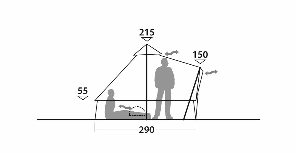 Robens Klondike S Tipi Tent (2022) - Image 3