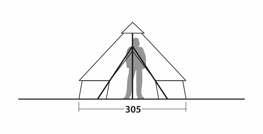 Robens Klondike S Tipi Tent (2022) - Image 4