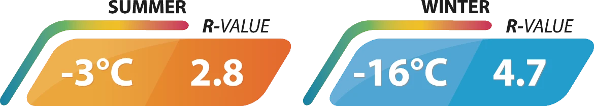 Outwell Dreamboat Single 12cm Self Inflating Mat - Image 4