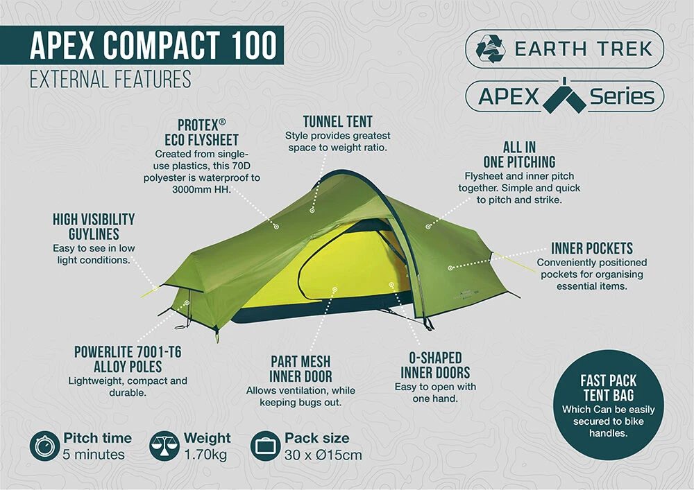 Vango Apex Compact 200 (2023) - Image 2