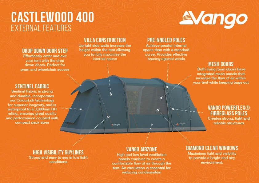 Vango Castlewood 400 Poled Tent Package (2023) - Image 3