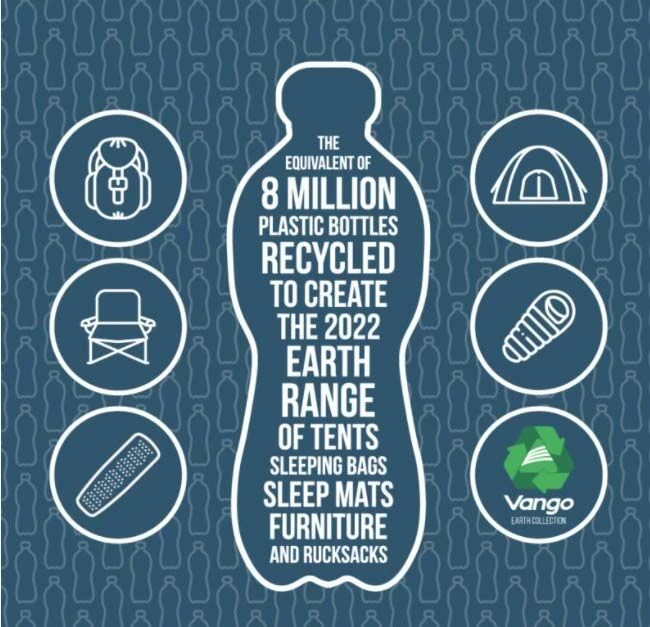 Vango Airbeam Vango Joro Air 450 Eco Dura Tent Package (2023) - Image 7