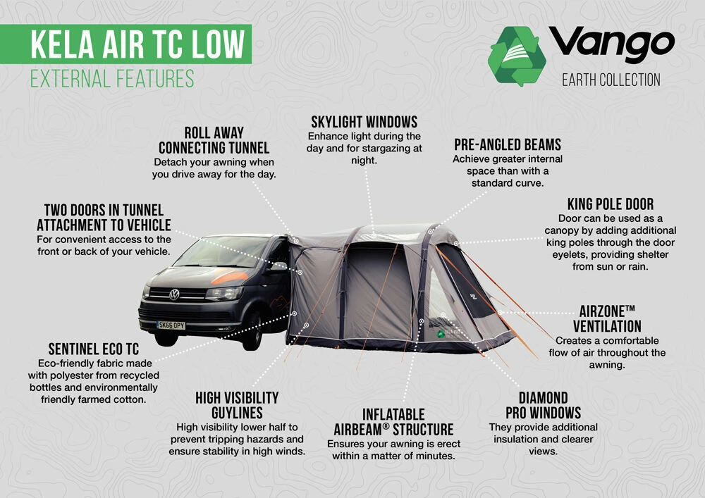 Vango Airbeam Vango Kela Air TC Low Awning (2023) - Image 5