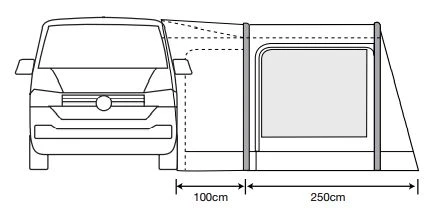 Outdoor Revolution Movelite T2R Midline Awning (220-255cm) - Image 4