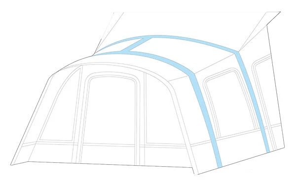 Westfield Neptune 400 Performance Air Drive Away Awning Mid - XXhigh (240 -320cm) - Image 6