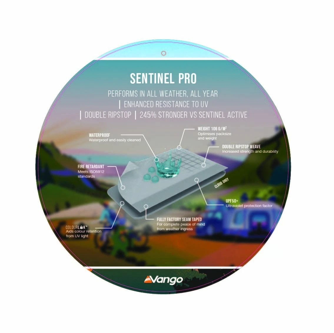 Vango Airbeam Vango Galli III RSV Low Awning - Image 2